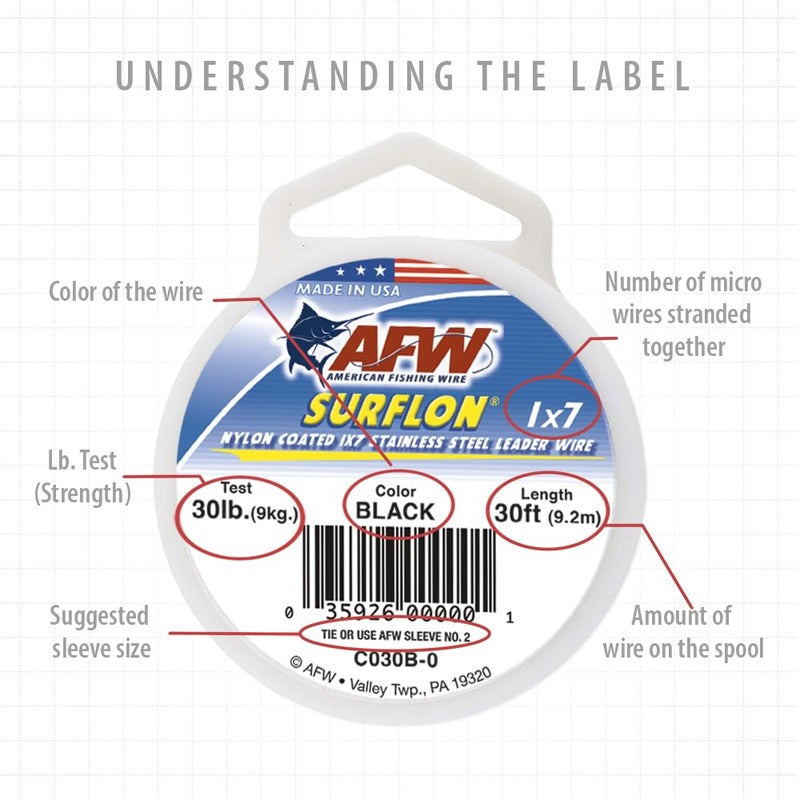 AFW American Fishing Wire Surflon, Nylon Coated 1x7 Stainless Steel Leader Wire, 210 lb Test, .051" Diameter, Black, 30 ft - Image 3